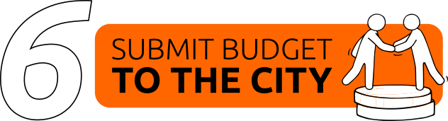 6: submit budget